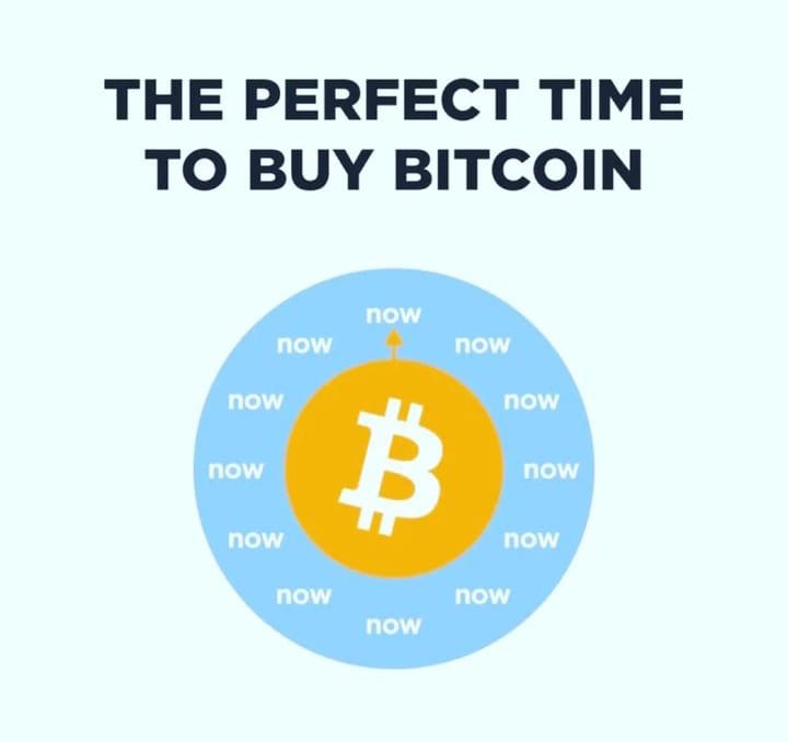 THE PERFECT TIME
TO BUY BITCOI