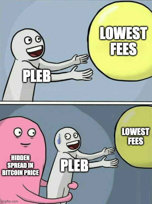 LOWEST]
= FEES]