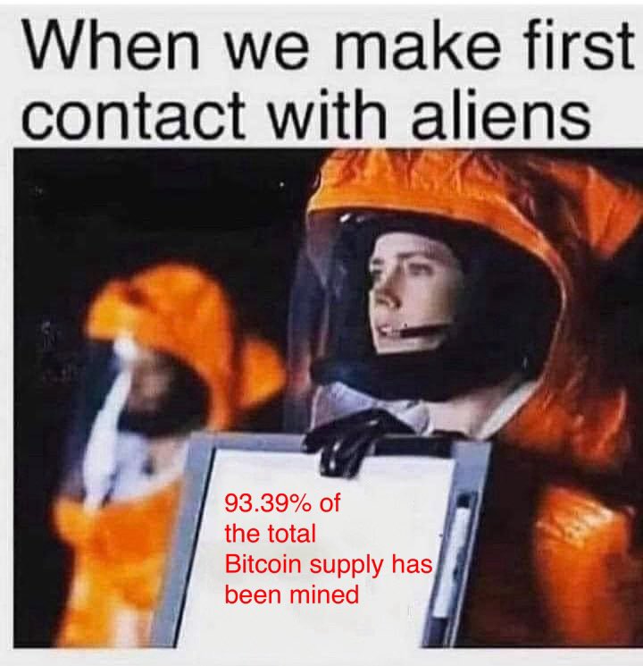When we make first
contact with aliens
93.39% of
the total
Bitcoin supply has
been mined