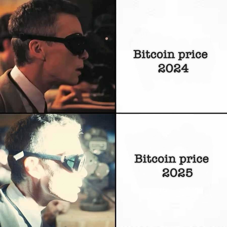 Bitcoin price
2024
, Bitcoin price
2025