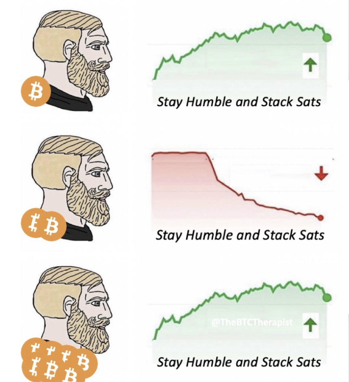 Stay Humble and Stack Sats
\ Stay Humble and Stack Sats
Stay Humble and Stack Sat