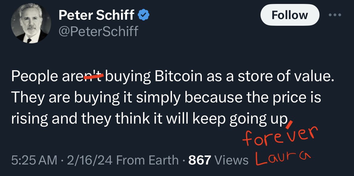 eter Schiff @ ollow
@ Pete rSchi ff
People aren t buying Bitcoin as a store of value.
They are buying it simply because the price is
rising and they think it will keep going up.
5:25AM - 2/16/24 From Earth - 867 View