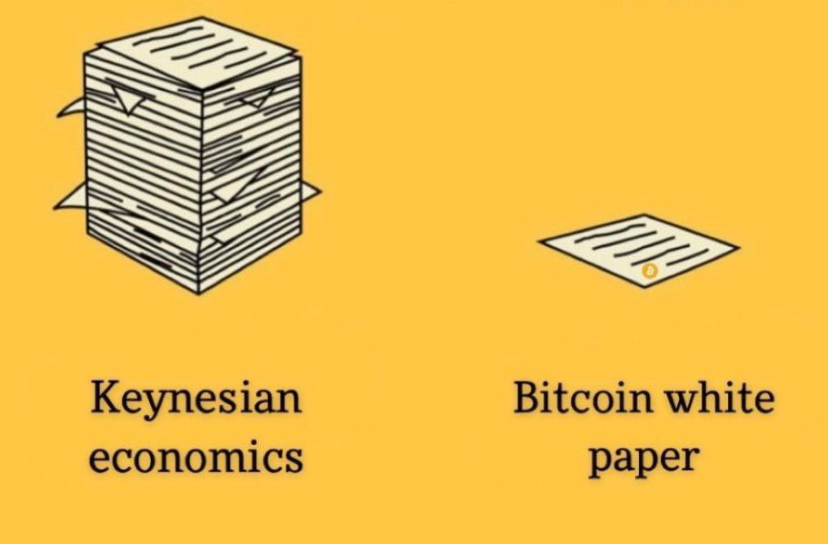 Keynesian
economics
Bitcoin white
paper