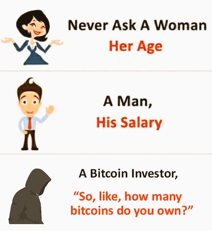 Never Ask A Woman
Her Age
A Man,
His Salary
A Bitcoin Investor,
"So, like, how many
bitcoins do you own?"